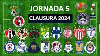 PRONÓSTICOS JORNADA 5 CLAUSURA 2024 LIGA MX [upl. by Laen207]