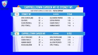 Campbelltown Camden W1 v Sydney W1 [upl. by Rutledge]