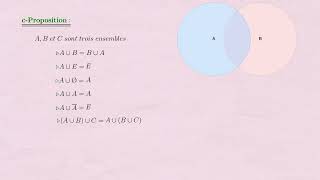 p6math1bacSMENSEMBLESOpérations sur les ensembles  Réunion de deux ensembles [upl. by Beall]