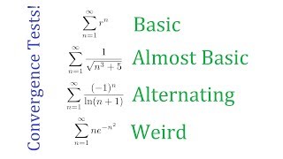 Simple Guide to Series Convergence Tests [upl. by Lamonica]