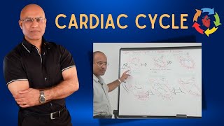 Cardiac Cycle  Cardiovascular  Cardiology [upl. by Lupiv]