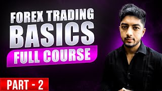 Forex Trading Basics For Beginner  Full Course  Part 2 [upl. by Aurie400]