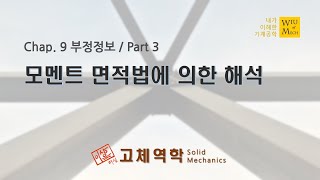 09장 부정정보 part 3 모멘트 면적법에 의한 해석  고체역학  재료역학 [upl. by Negah]