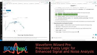 Mastering Fuzzy Logic in Waveform Detection An Interactive Web Application Tutorial [upl. by Lingwood]