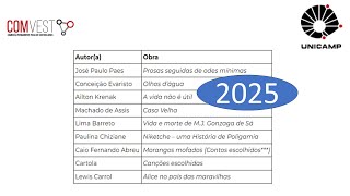 Lista de livros da Unicamp 2025 [upl. by Wilkey233]