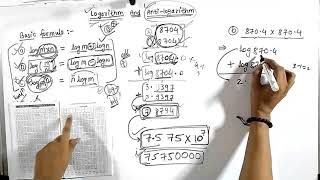 Logarithm and antilogarithm easy trick and tips to calculate [upl. by Yajiv479]