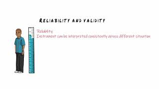 Reliability Validity and Measurement Error [upl. by Anirtap]