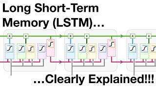 Long ShortTerm Memory LSTM Clearly Explained [upl. by Sparks]