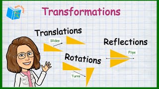 Transformations Translations Reflections and Rotations [upl. by Elvia647]