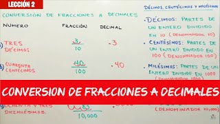 Conversión de fracciones a decimales  LECCIÓN 2  NIVEL SECUNDARIA [upl. by Idnaj]