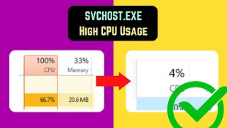 Fix SVCHOSTEXE High CPU Usage English [upl. by Ayyn]