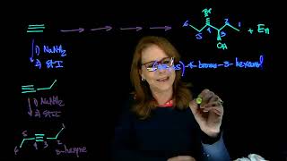 Synthesis of racemic 4bromo3hexanol Dr Tania CS [upl. by Adamsen]