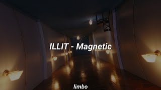 ILLIT Magnetic Easy Lyrics [upl. by Yoc64]