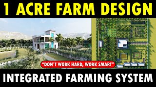 1 Acre Agriculture Farm Design  Integrated Farming System Model  How to use Agricultural Land [upl. by Herring]