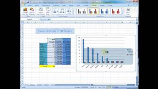 Pareto Charts  Lean Six Sigma Tutorial [upl. by Clarissa]