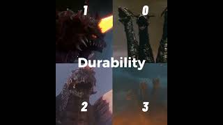 Destoroyah Vs Keizer Ghidorah Vs Space Godzilla Vs MV King Ghidorah [upl. by Minardi]