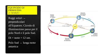 LALTERNANZA DELLE STAGIONI a cosa è dovuta [upl. by Roydd]