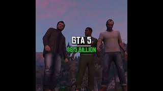 how much money rockstar games made from their games  edit rdrd2 gta5 gaming shorts [upl. by Laemsi]