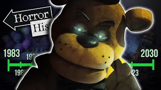 The History of Freddy Fazbear Five Nights at Freddys  Horror History [upl. by Suruat]