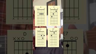 4 chords for guitar [upl. by Obellia982]