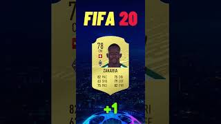 DENIS ZAKARIA FIFA EVOLUTION IS CRAZY 🔥⭐ eafc24 fc24 fc25 fifa fifa24 [upl. by Bollen]