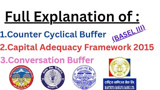 Counter Cyclical Buffer ll Conservation Buffer ll Capital Adequacy Framework 2015 ll BASELIII [upl. by Bowen]