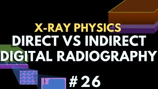 Digital Radiography Overview and Scintillation  Xray Physics  Radiology Physics Course 33 [upl. by Punke790]