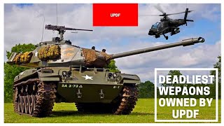 UGANDAS TOP 10 MOST POWERFUL WEAPONS YOU HAVE NEVER SEEN [upl. by Ybur]