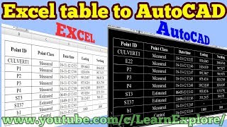 How to insert excel table in to AutoCAD Data LinkExcelAutoCAD [upl. by Garrott337]