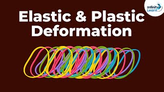 Elastic Deformation and Plastic Deformation  Mechanical Properties of Solids  Dont Memorise [upl. by Lilac335]