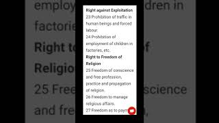 Fundamental Rights of constitution Short video [upl. by Derfliw402]