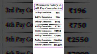 Minimum salary in All pay commission in india [upl. by Willet]