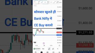 Bank Nifty Prediction For Tomorrow  Monday Bank Nifty Analysis 25 November 2024 [upl. by Llen]