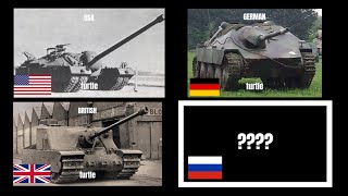 tutel tanks from different countries [upl. by Mihcaoj]