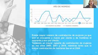 Aplicación de la perspectiva de género en el Nivel Superior [upl. by Attenej]