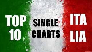 Top 10 Single Charts  Italy  01112024  ChartExpress [upl. by Siurtemed]