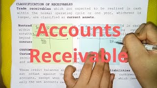 Accounts Receivable Overview [upl. by Teuton148]