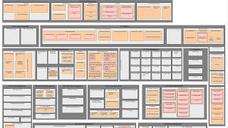 Enterprise Architecture  Business Capability Modelling [upl. by Yeh259]