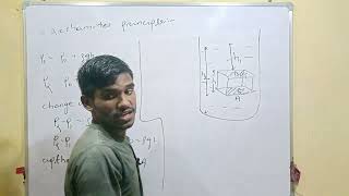 CLASSICAL MECHANICS 14PART2FLUID MECHANICSJAMJESTNETGATETIFRCUETCPETBARC [upl. by Tihor532]