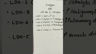 ldh isoenzymes ldh isoenzymeisozymebiochemistry [upl. by Eltsirhc]