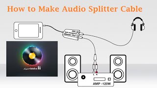 How to make Audio Splitter Cable for Djay  DJ Apps [upl. by Smalley]