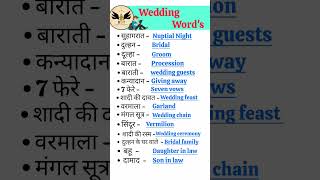 Basic Daily Use English Word Meaning In Hindi For Beginners  wordmeaning spokenenglish short [upl. by Eidur298]