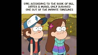 Dipper amp Mabels Timeline Book of Bill  Gravity Falls [upl. by Sackville]