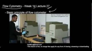 lecture 27 part 1 Flow Cytometry [upl. by Crowley192]