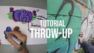 Tutorial de Graffiti  Cómo hacer un Throw up  Tup  bomba de graffiti  Del papel a la pared [upl. by Veta983]