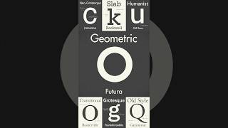 Geometric Typefaces Redefined Font Design [upl. by Adara272]