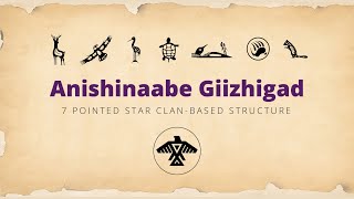 Anishinaabe Giizhigad 2024 [upl. by Einwahr]