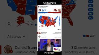 Kyle Kulinskis 2024 presidential election prediction [upl. by Horn917]