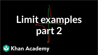 Limit examples part 2  Limits  Differential Calculus  Khan Academy [upl. by Kcirdez]