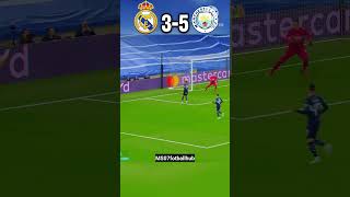 Real Madrid 🇪🇸Vs man City 🏴󠁧󠁢󠁥󠁮󠁧󠁿2022 UCL 2 Nd L Benzema aura [upl. by Eonak]